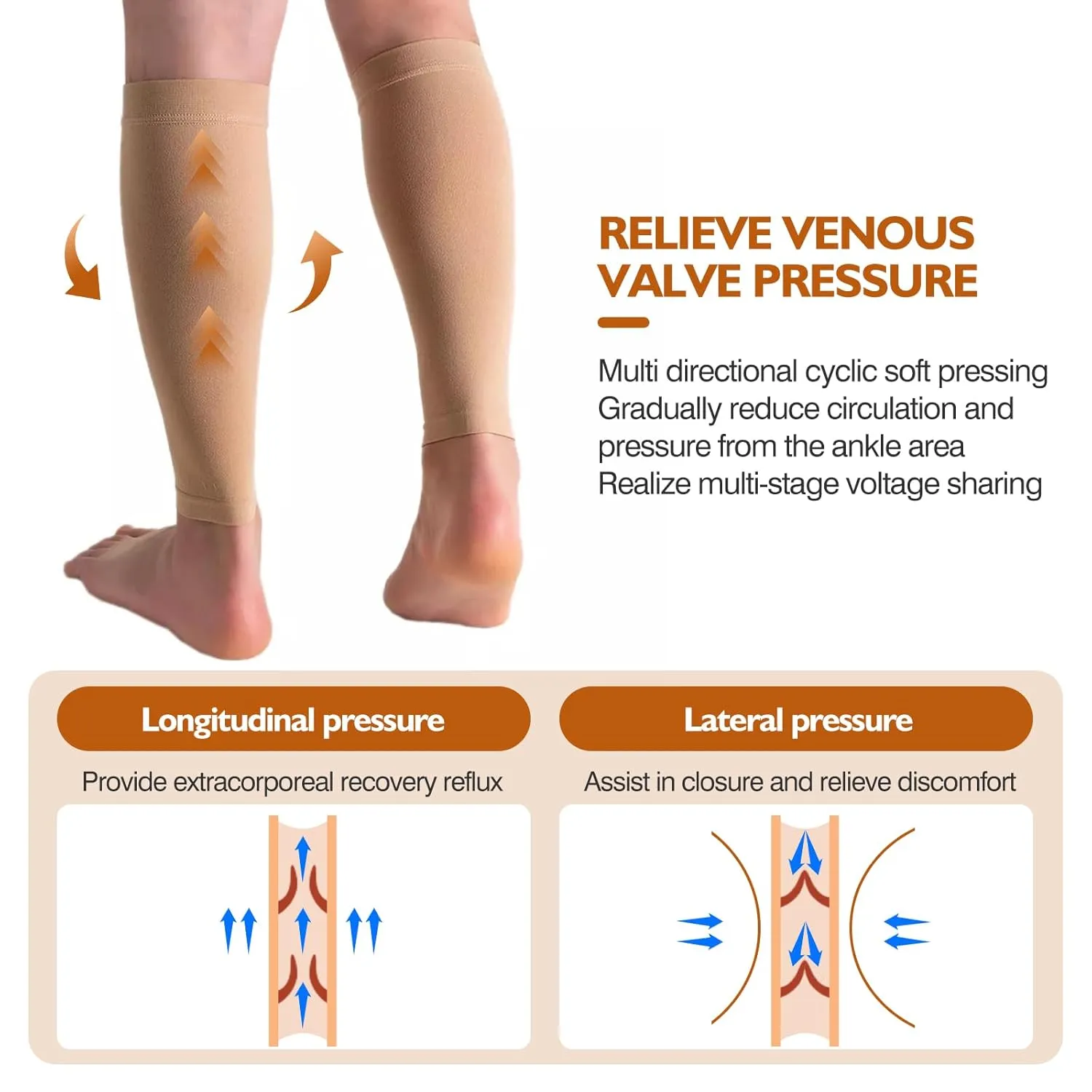 bounfend Calf Compression Sleeves Socks for Men & Women (20-30mmHg) Leg Plus Size, Medical Grade for Varicose Veins, Swelling, Shin Splint, Edema, Nurses & Maternity, Running, Beige XXXL