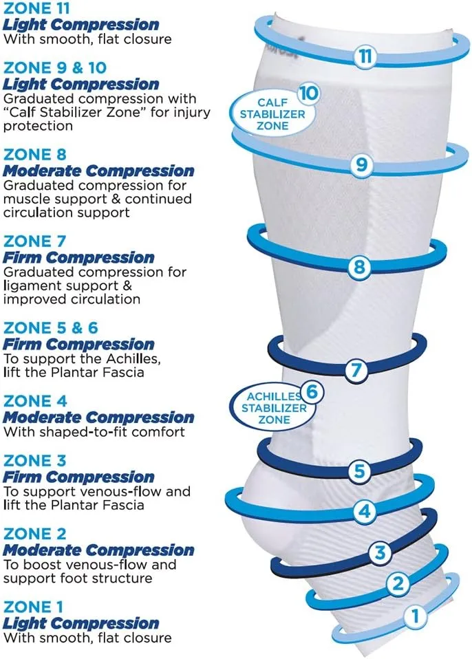 OrthoSleeve FS6  Compression Foot & Leg Sleeve (1 Pair) for Plantar Fasciitis, Heel Pain, Achilles Tendonitis, Shin Splints, Venous Insufficiency and Leg Cramps