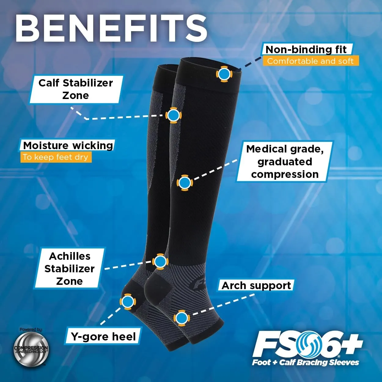OrthoSleeve FS6  Compression Foot & Leg Sleeve (1 Pair) for Plantar Fasciitis, Heel Pain, Achilles Tendonitis, Shin Splints, Venous Insufficiency and Leg Cramps