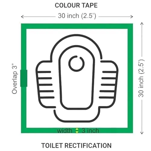 Pure Intent - Green Colour Vastu Tape | Vastu Toilet Tape | Vastu Remedy | Vastu Correction Tape B (3-4 Inch, 2.5 Meters)