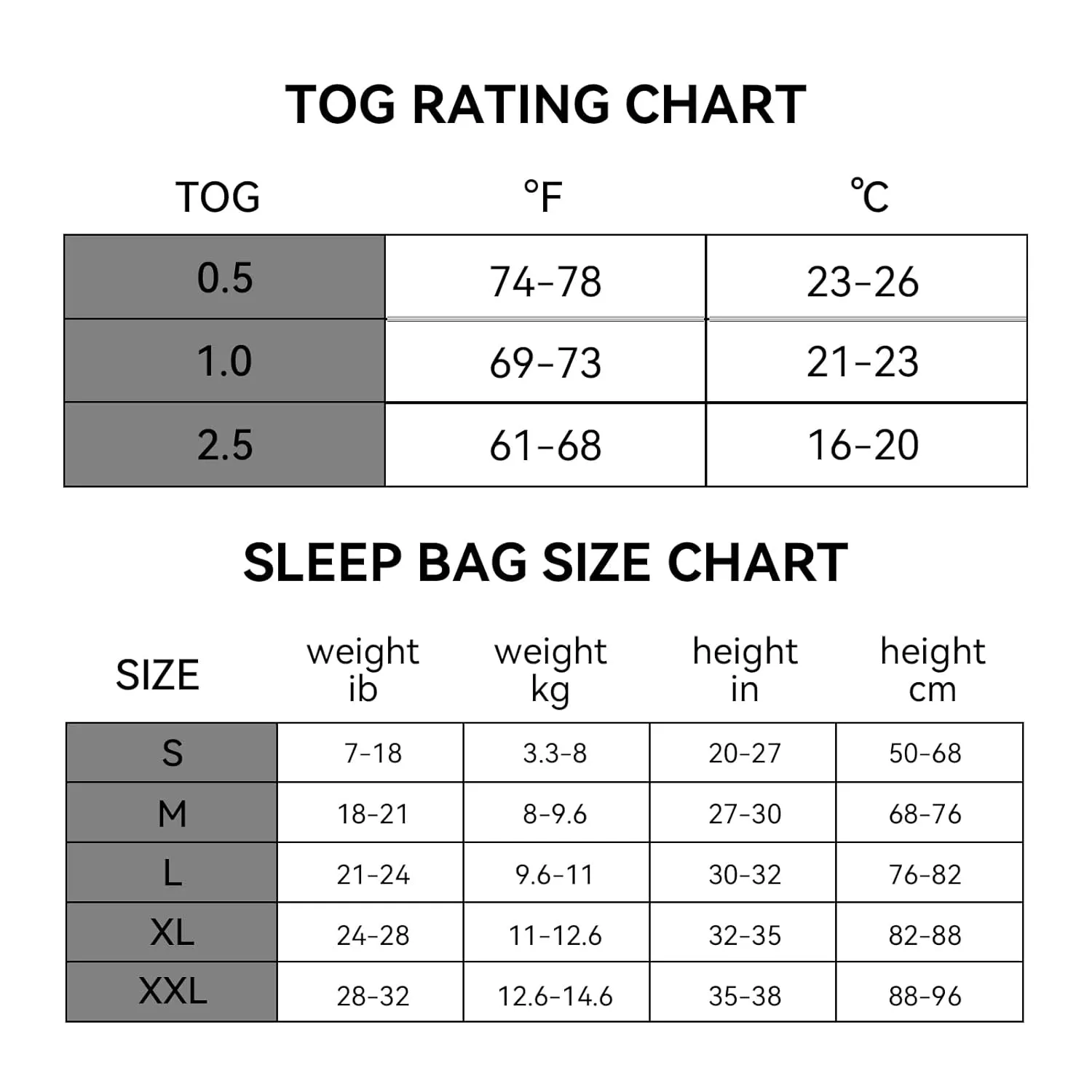 Rayon Made from Bamboo Sleep Sack 0-6 Months 1.0 Tog Ultra Soft Baby Wearable Blanket 0-3 Months Sleeping Sack 3-6 Months for Infant Newborn Babies Unisex Girl Boy 2-Way Zipper Breathable Lightweight
