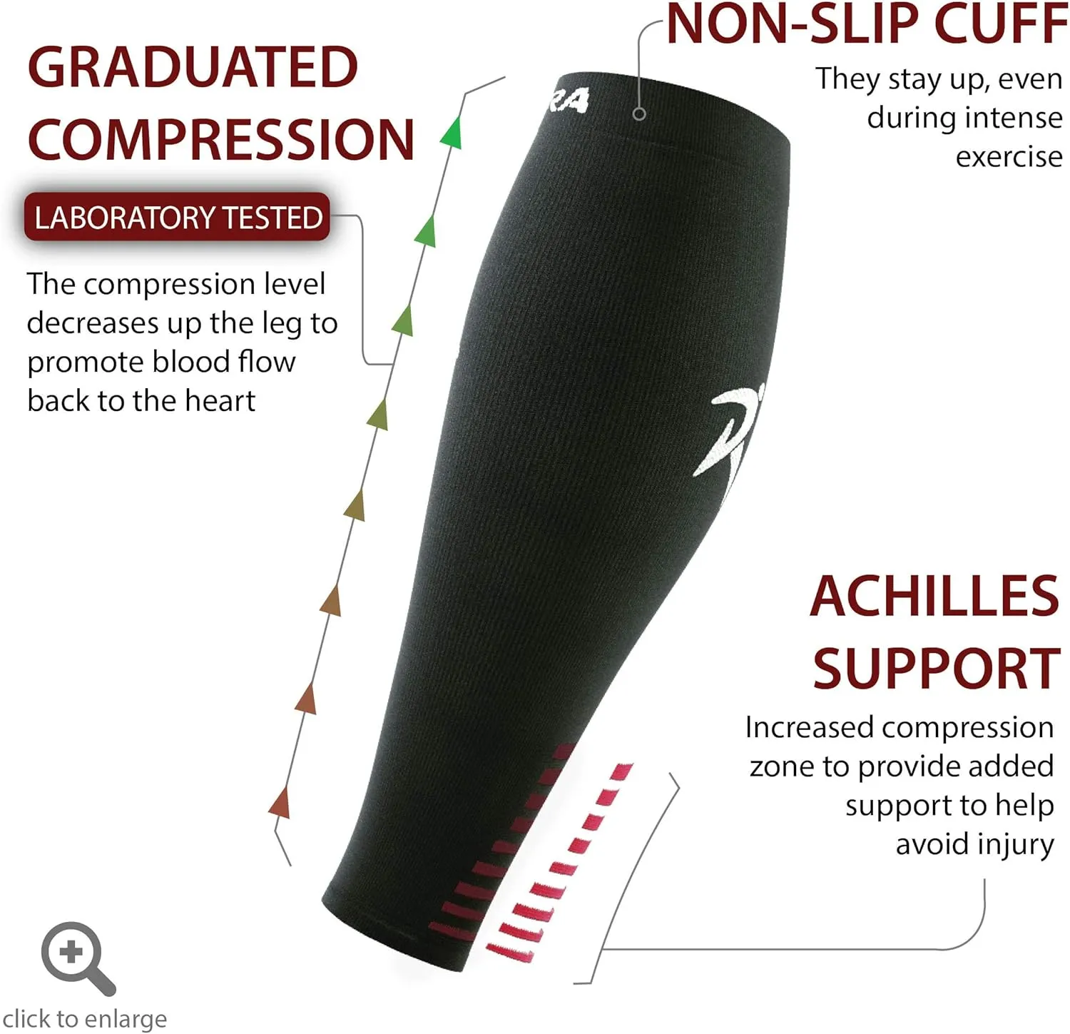 Rymora Calf Compression Sleeves Men Women - Leg Compression Sleeve Footless Socks - Shin Splint Relief Fitness Running