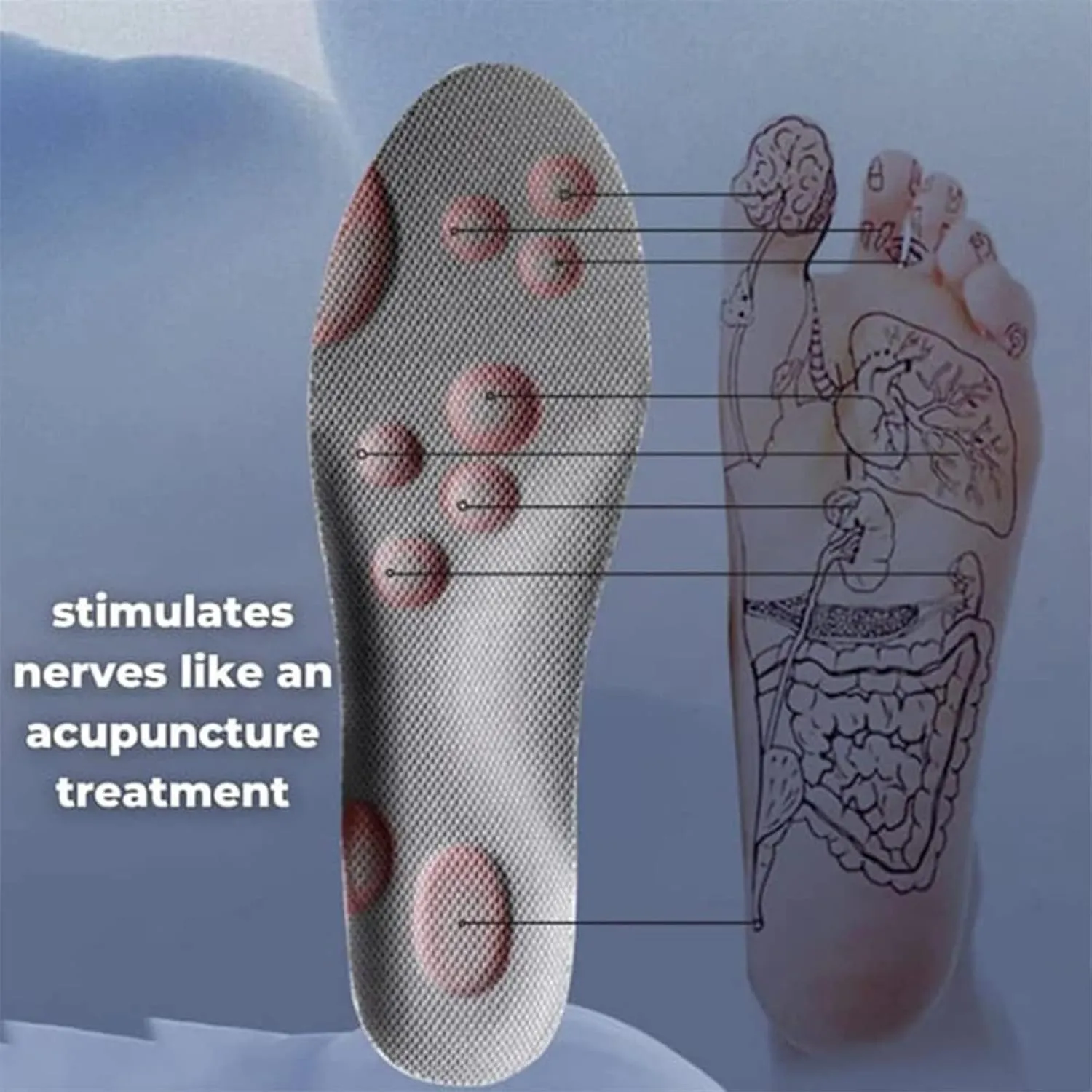Ultra Comfort Cloud 4D Insoles - Revolutionary Orthopedic Plantar Fasciitis Inserts - Shock Absorption Arch Support (Men 5-6/Women 6-7, 1Pair Black)