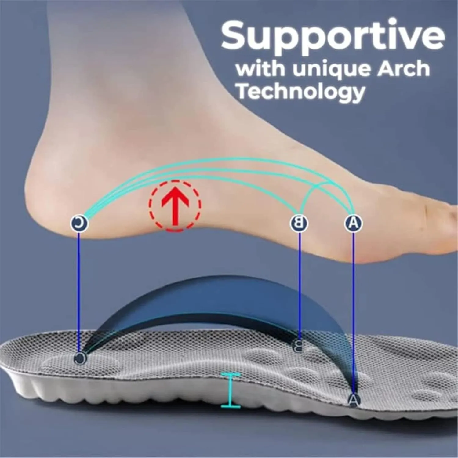 Ultra Comfort Cloud 4D Insoles - Revolutionary Orthopedic Plantar Fasciitis Inserts - Shock Absorption Arch Support (Men 5-6/Women 6-7, 1Pair Black)